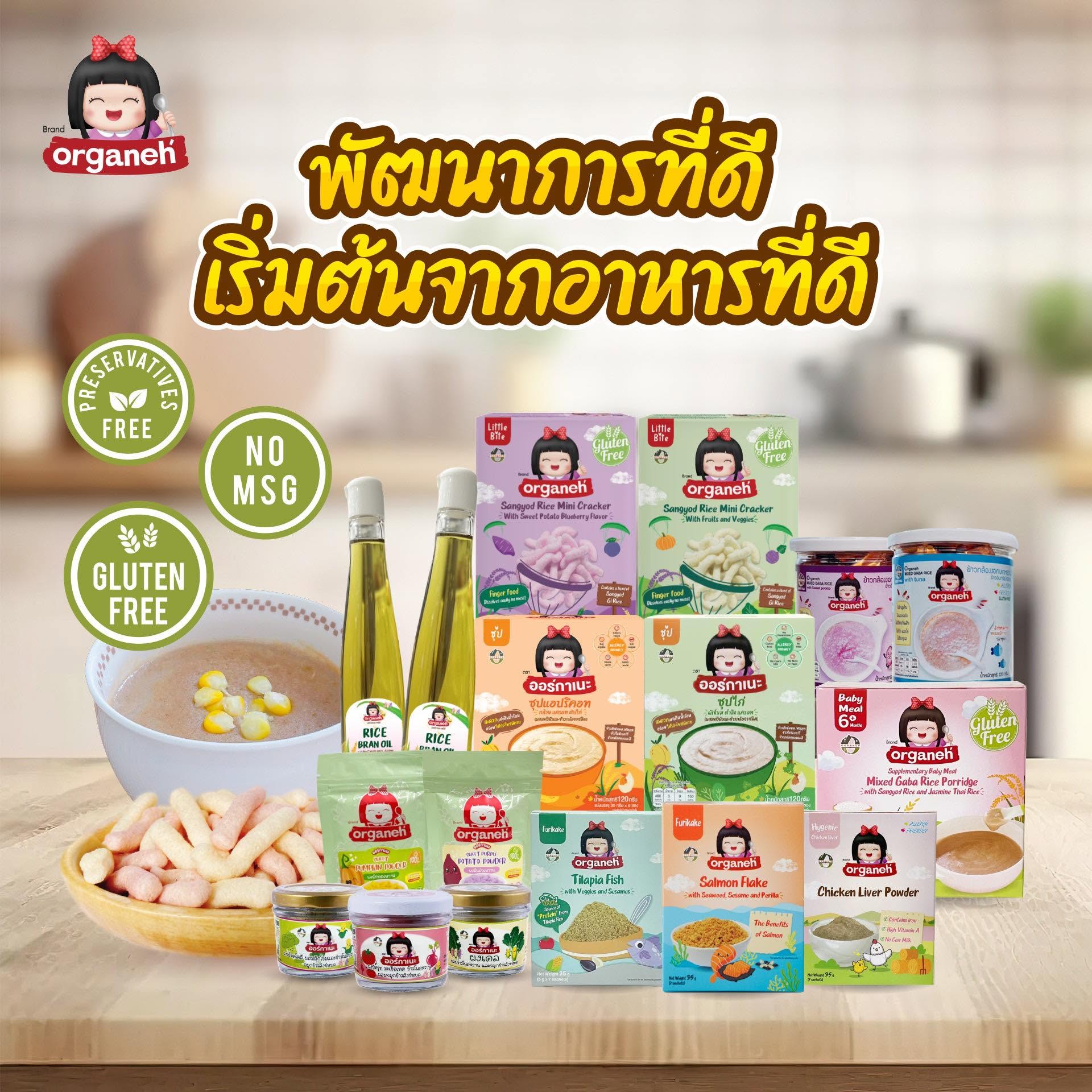 บริษัท ไอละมุน จำกัด