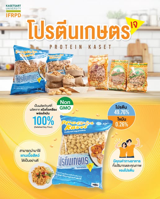 สถาบันค้นคว้าและพัฒนาผลิตภัณฑ์อาหาร มหาวิทยาลัยเกษตรศาสตร์