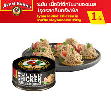 บริษัท พาณิชยการแห่งประเทศไทย จำกัด